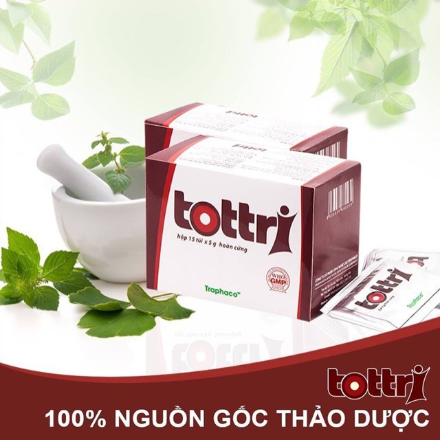 Chi tiết sản phẩm